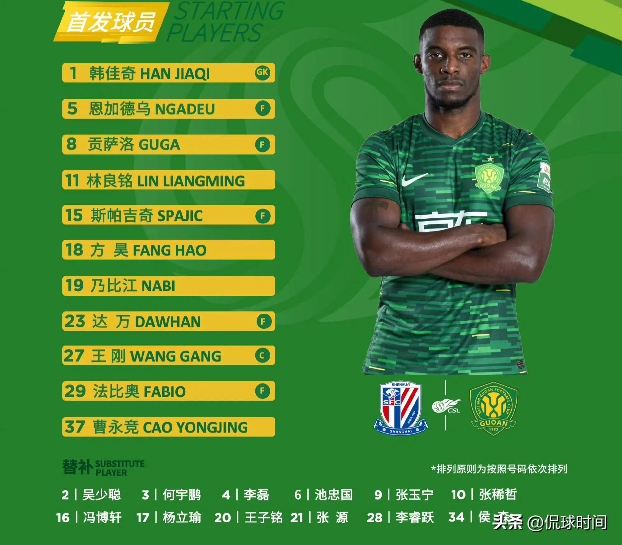 转会期中超焦点战；上海海港内部沟通；更衣室稳定；医务组通报恢复的简单介绍